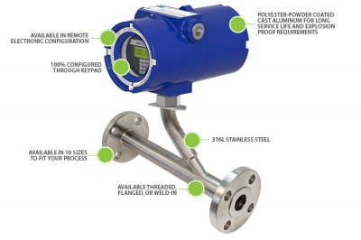 504FTB IN-LINE FLOW METER
